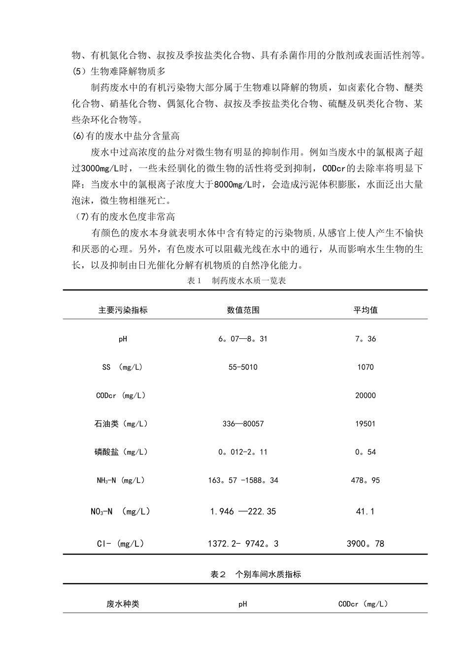 例：课程设计说明书_第2页