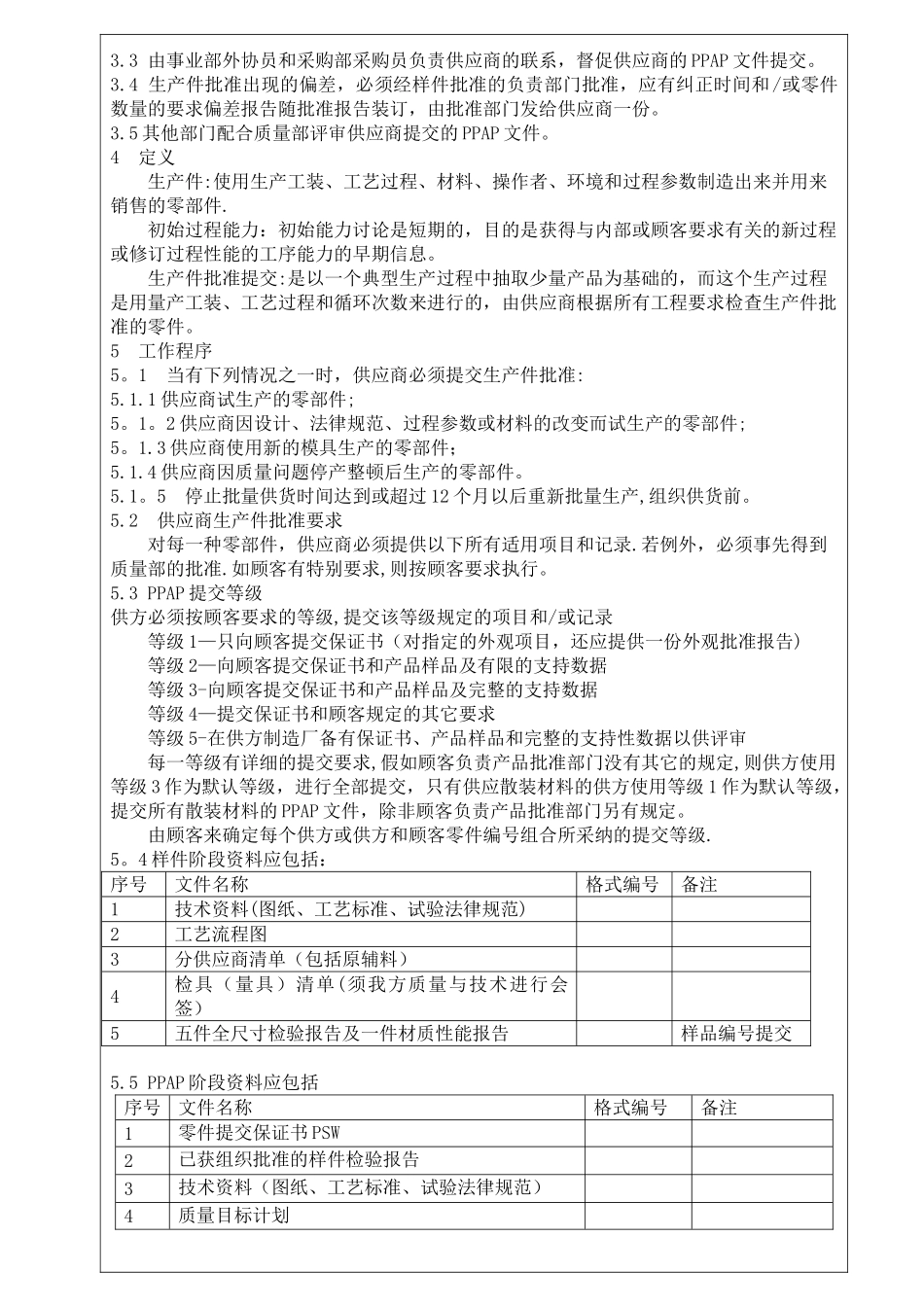 供应商PPAP管理办法_第2页