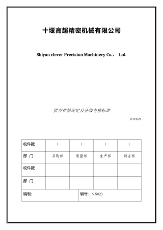 供应商业绩评分及分级考核标准
