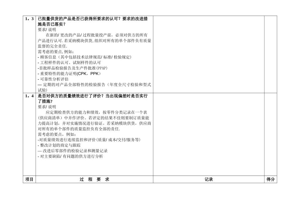 供应商二方审核检查表_第2页