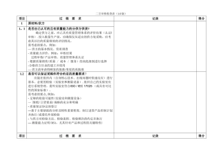 供应商二方审核检查表