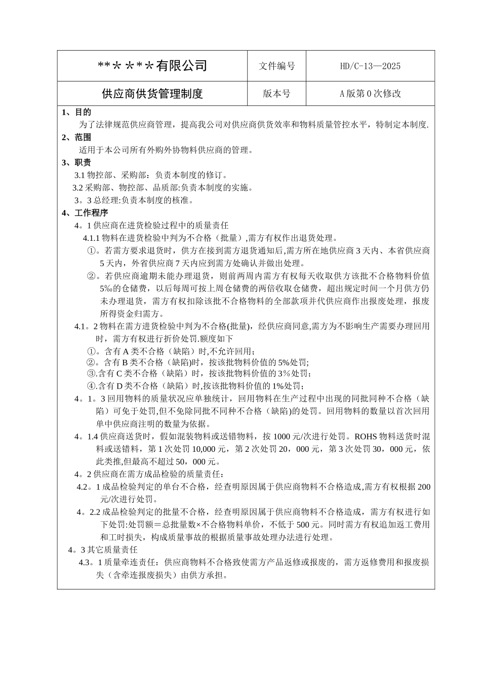 供应商供货管理制度_第1页