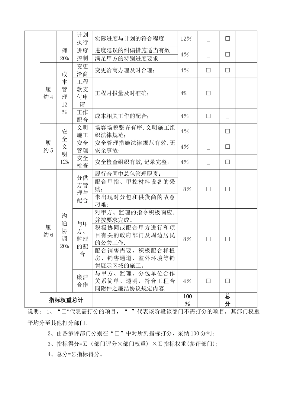 供应商供方履约评价表_第2页