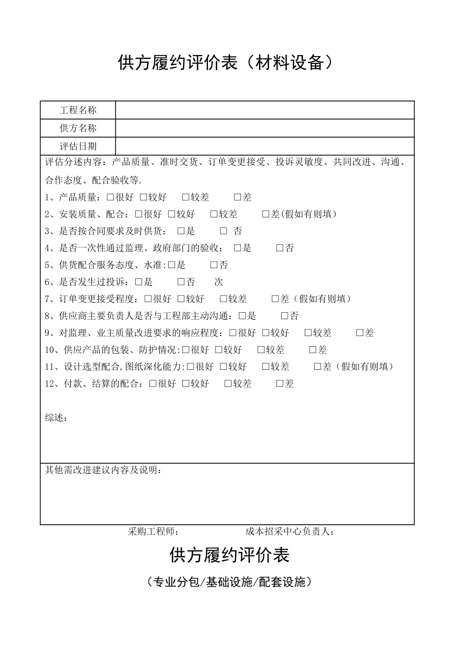 供应商供方履约评价表_第3页