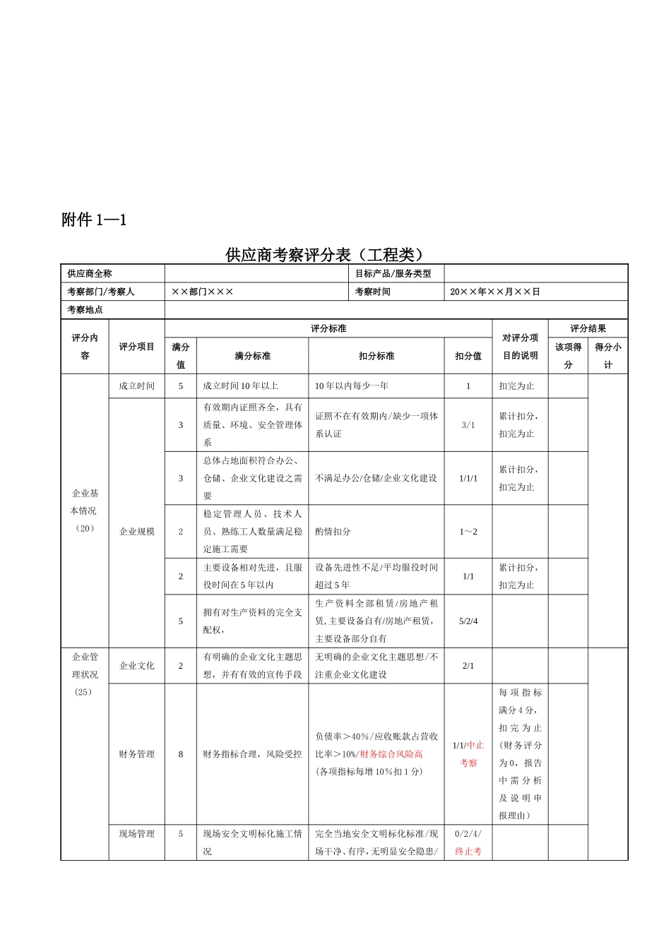 供应商入库-内部审核表_第3页