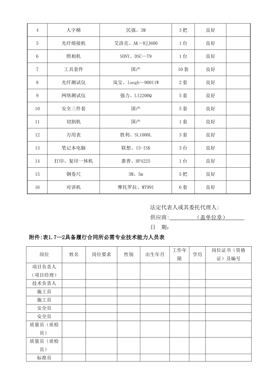 供应商具备履行合同所必需的设备和专业技术能力的证明材料_第2页