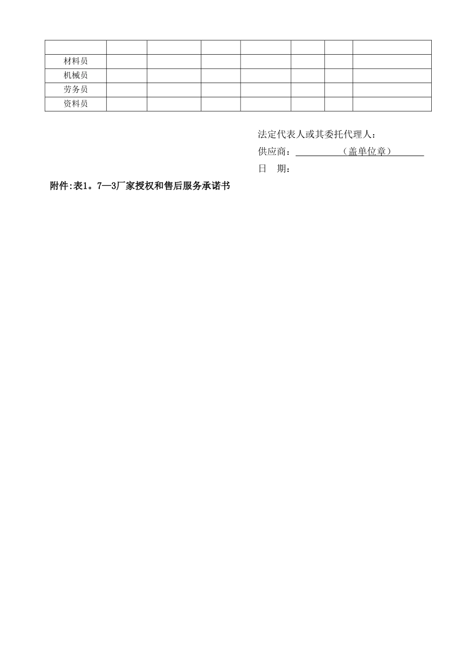 供应商具备履行合同所必需的设备和专业技术能力的证明材料_第3页