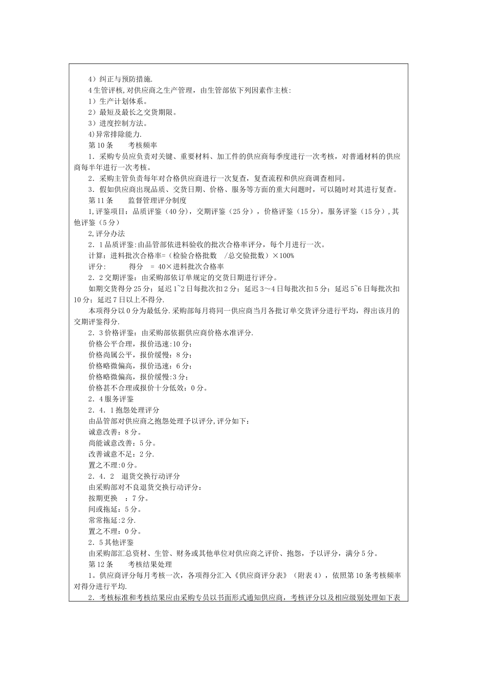 供应商及采购管理_第2页