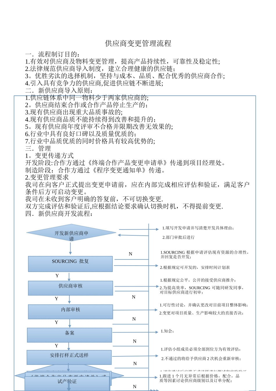 供应商变更管理流程_第1页