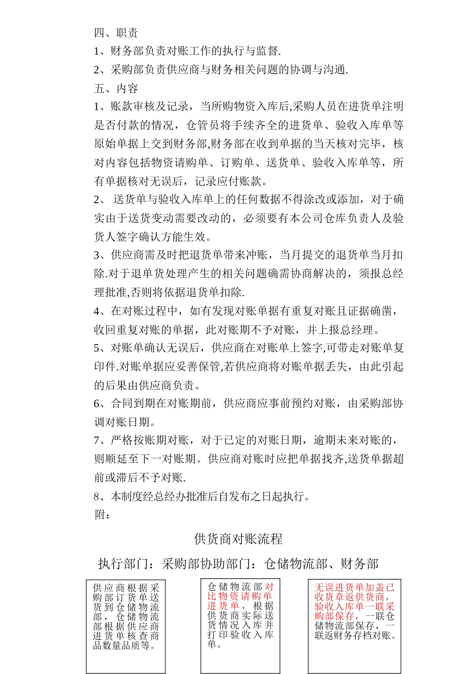 供应商对账管理制度_第2页
