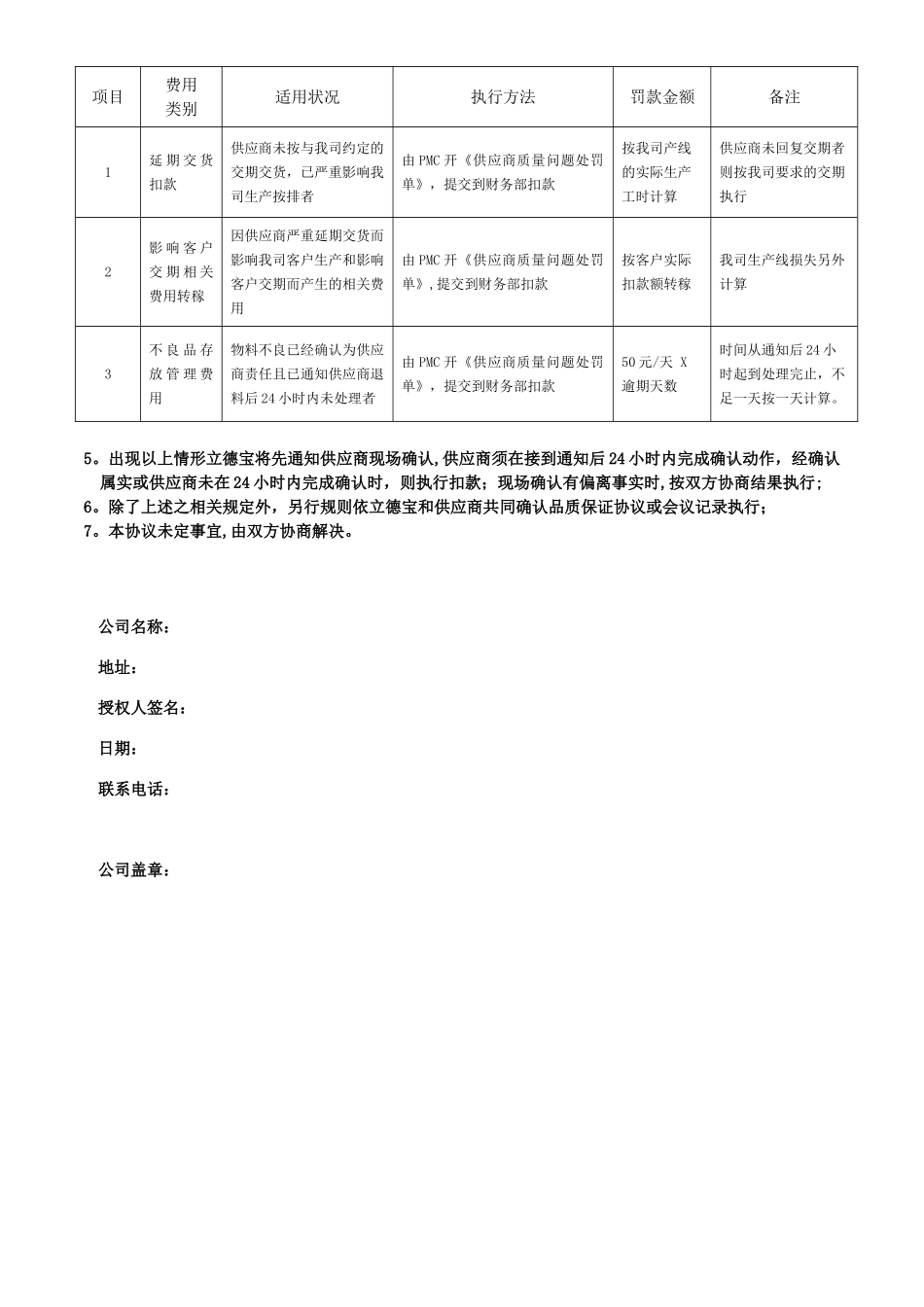 供应商扣款协议_第3页