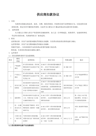 供应商扣款协议