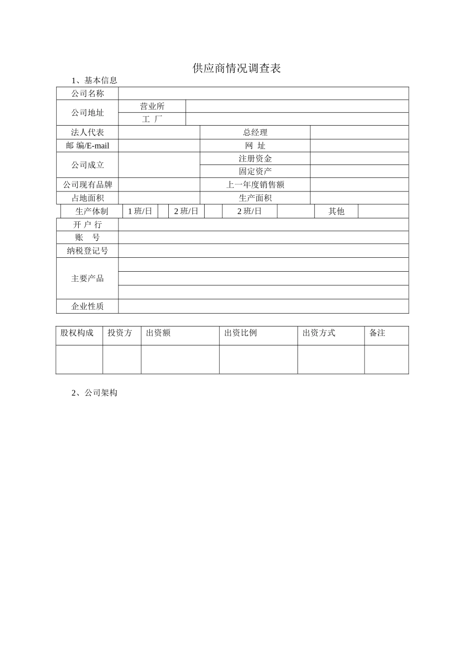 供应商情况调查表_第1页