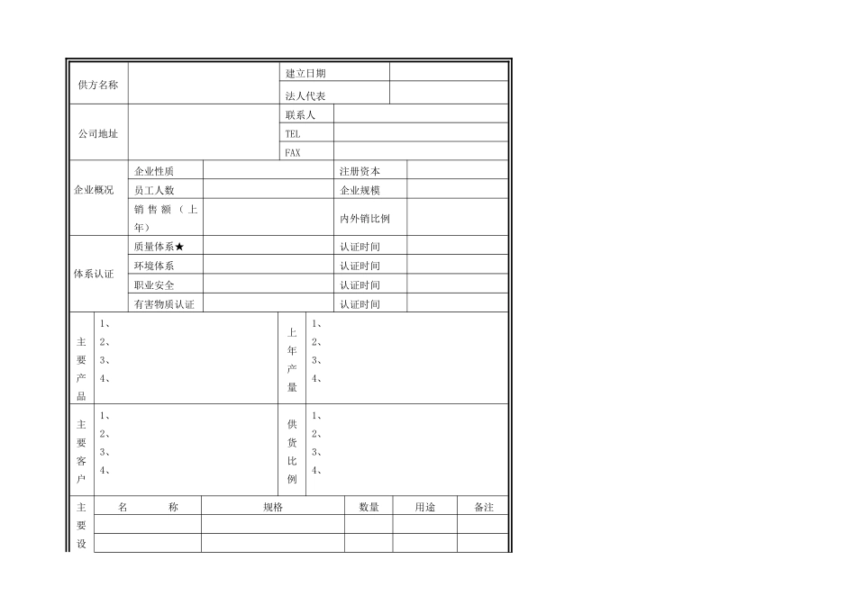 供应商现场审核报告模板_第2页