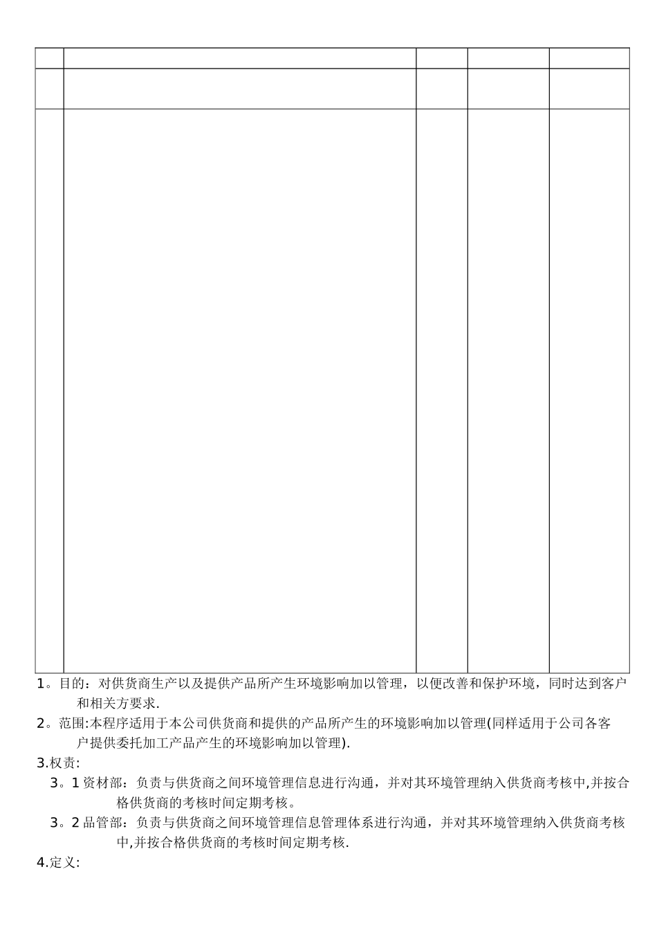 供应商环境管理程序_第2页