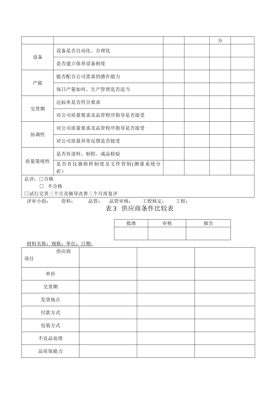 供应商管控《供应商调查表》《供货商调查评估表》《供应商资料卡》《供应商来料质量状况月统计表》_第2页