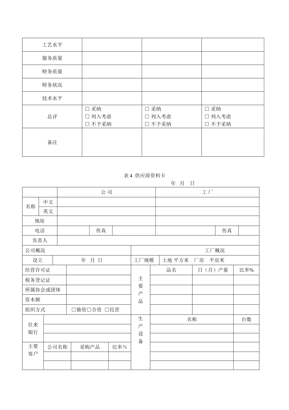 供应商管控《供应商调查表》《供货商调查评估表》《供应商资料卡》《供应商来料质量状况月统计表》_第3页