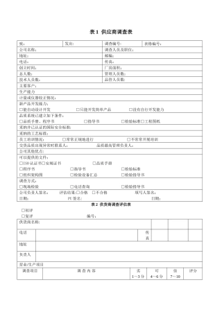 供应商管控《供应商调查表》《供货商调查评估表》《供应商资料卡》《供应商来料质量状况月统计表》