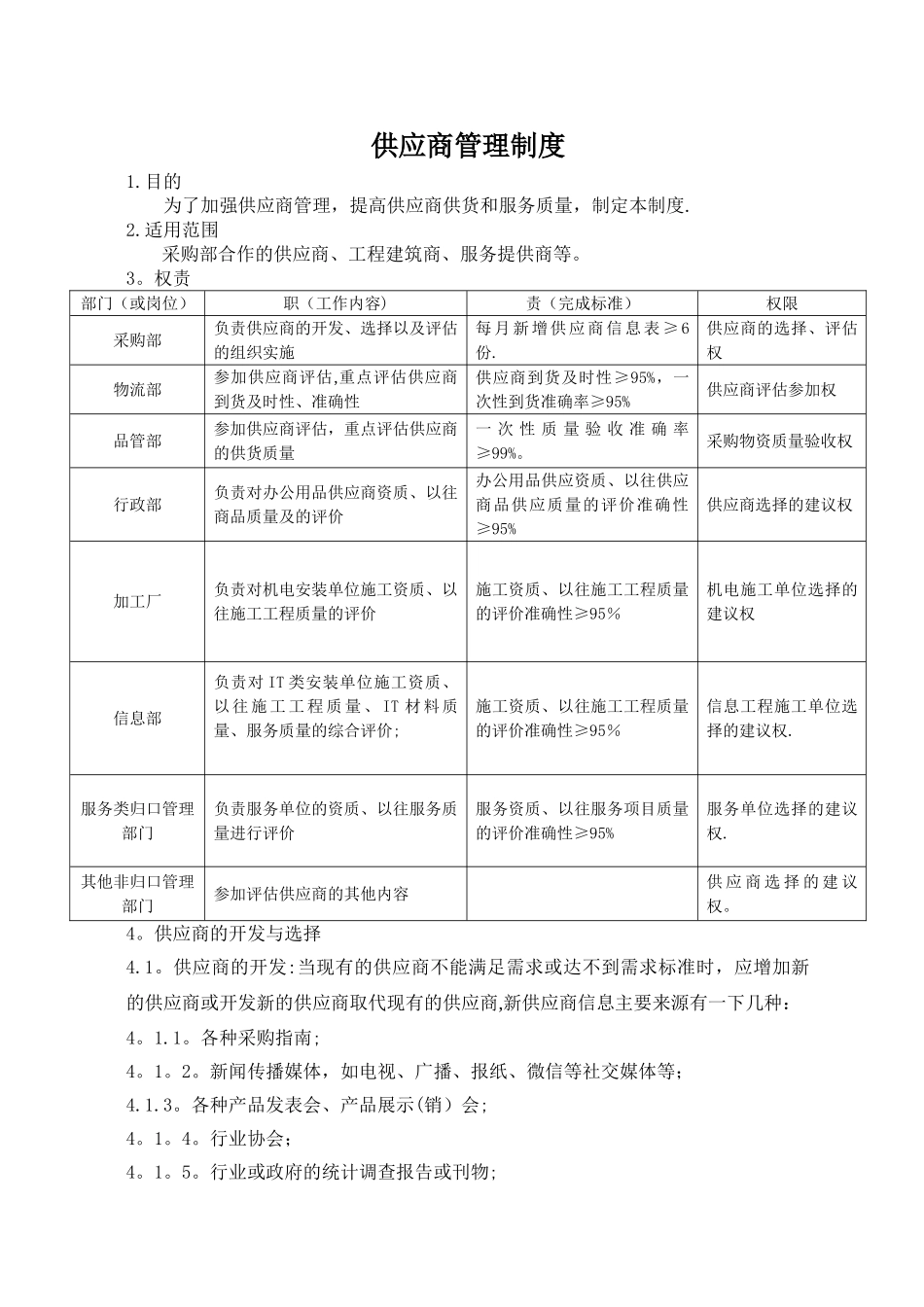 供应商管理制度_第1页