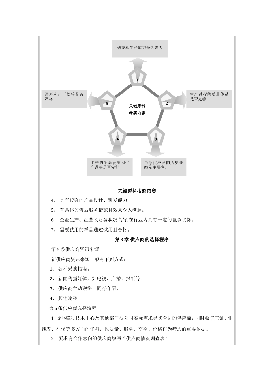 供应商管理制度43961_第2页