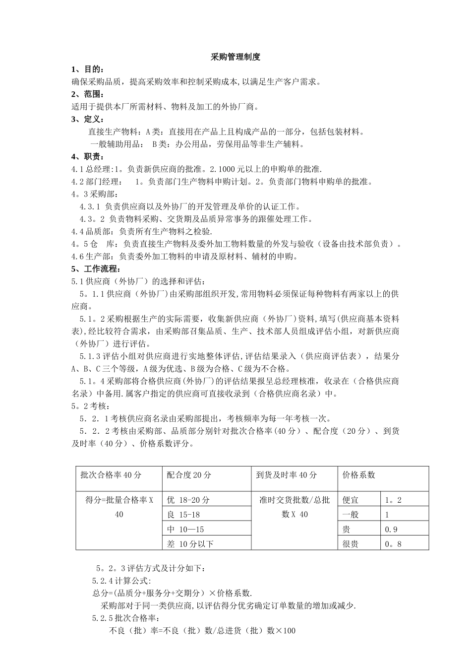 供应商管理及采购管理程序_第1页