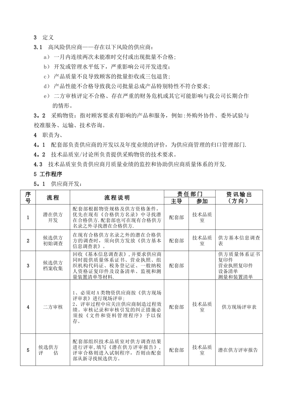 供应商管理控制程序23526_第2页
