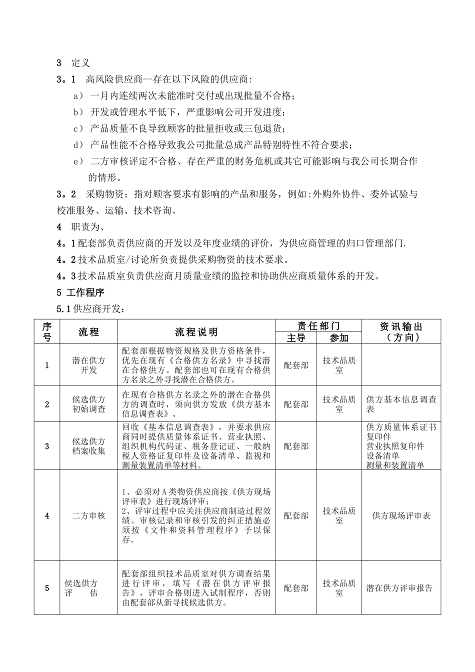 供应商管理控制程序99149_第2页