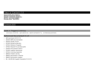 供应商管理程序Supplier-Management