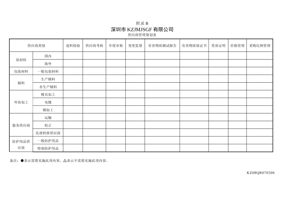 供应商管理表单_第2页