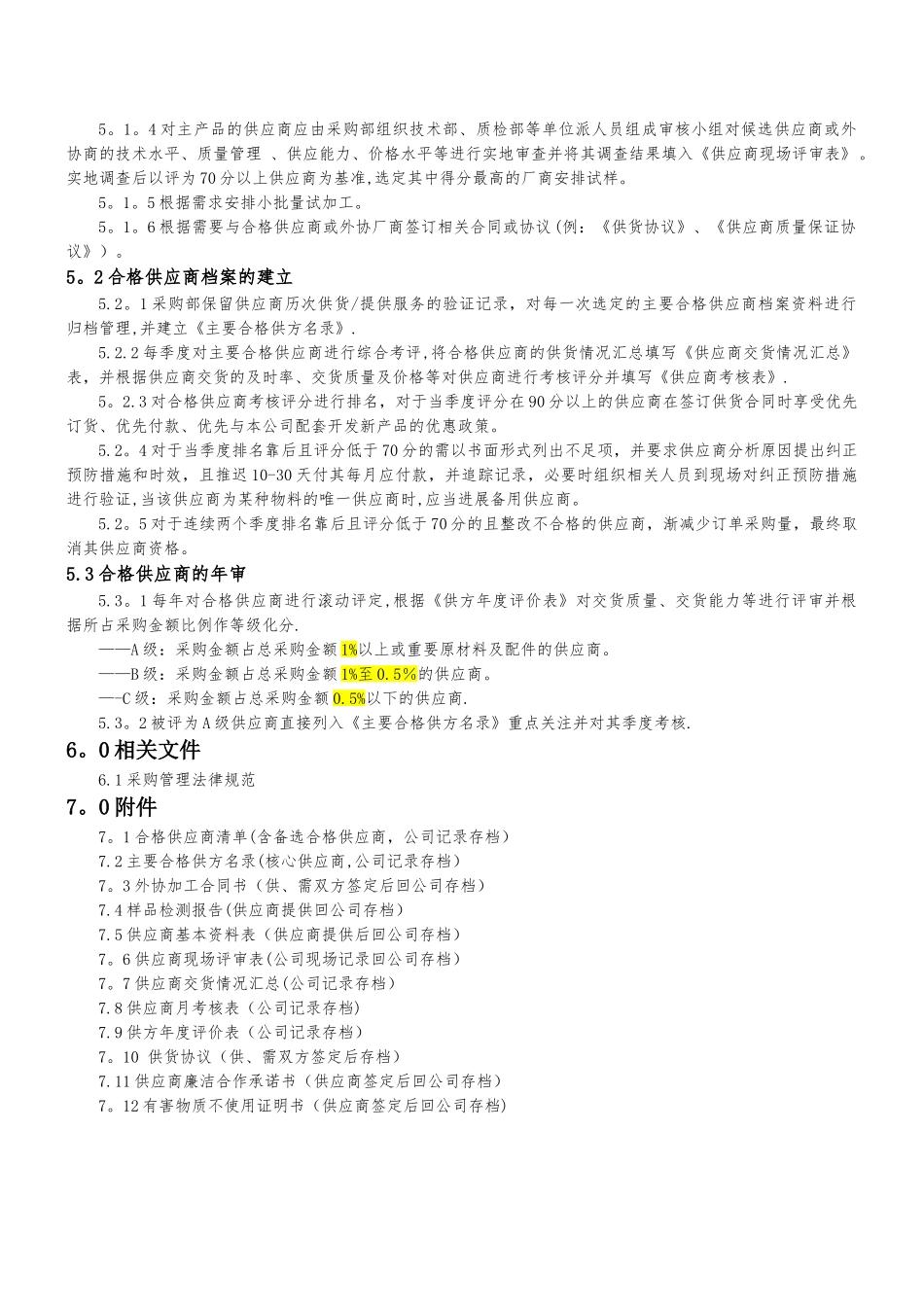 供应商管理规范_第2页