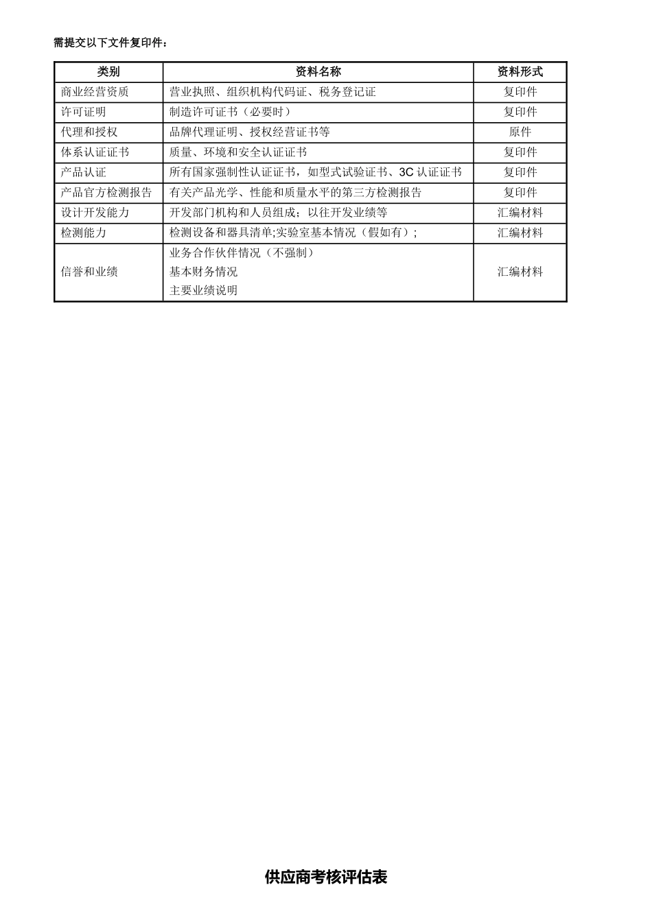 供应商管理表格-供应商考核表-供应商基本信息登记表_第2页