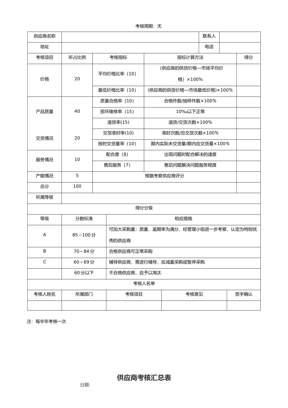 供应商管理表格-供应商考核表-供应商基本信息登记表_第3页