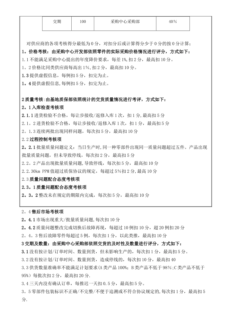 供应商绩效考核标准_第3页