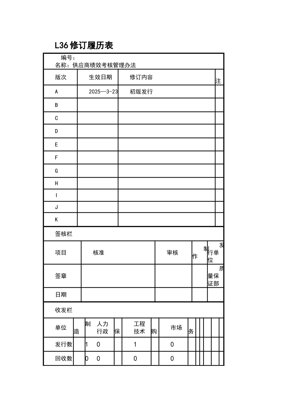 供应商绩效考核管理办法_第1页