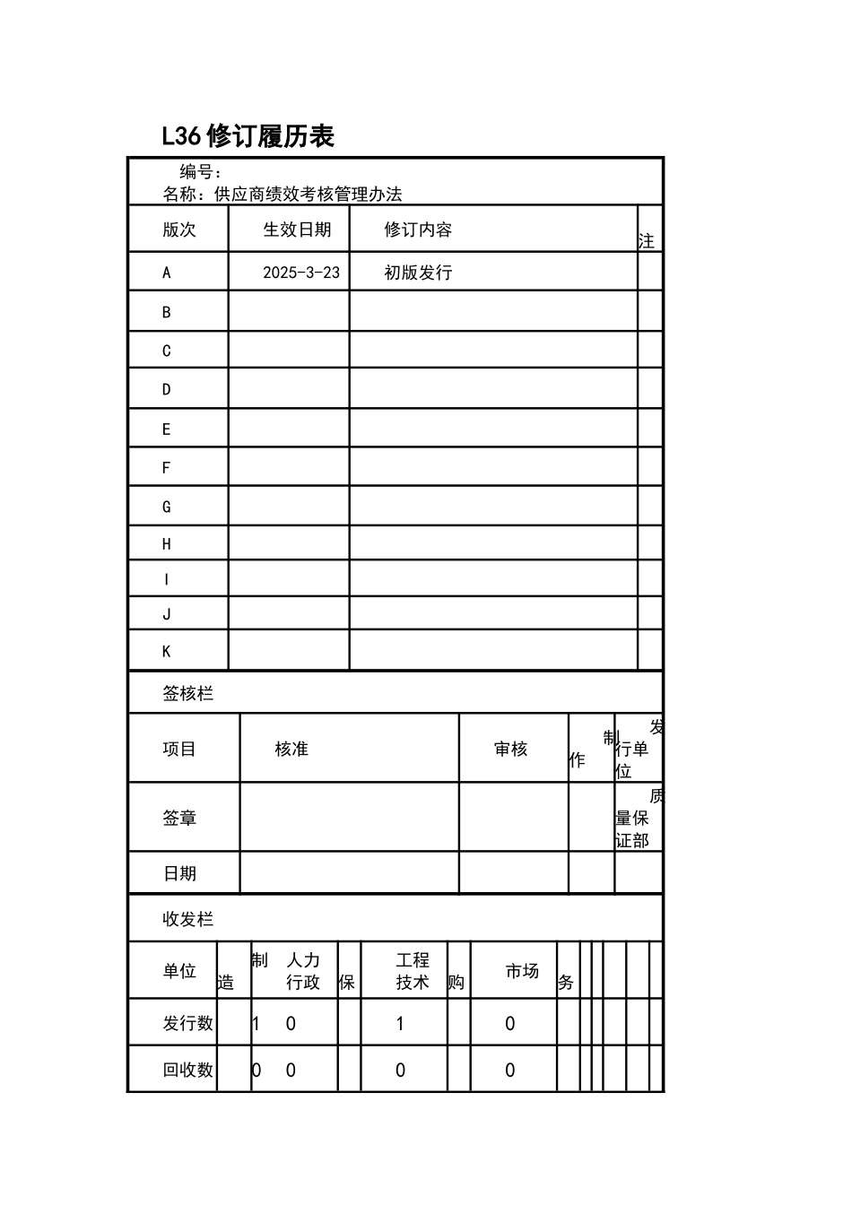 供应商绩效考核管理办法_第1页