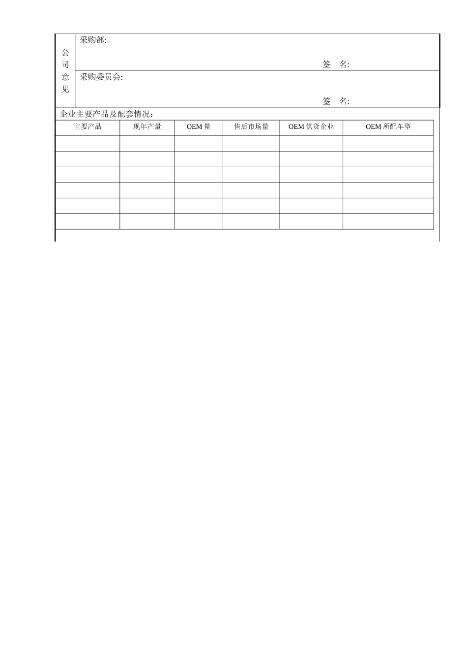 供应商考察报告_第2页