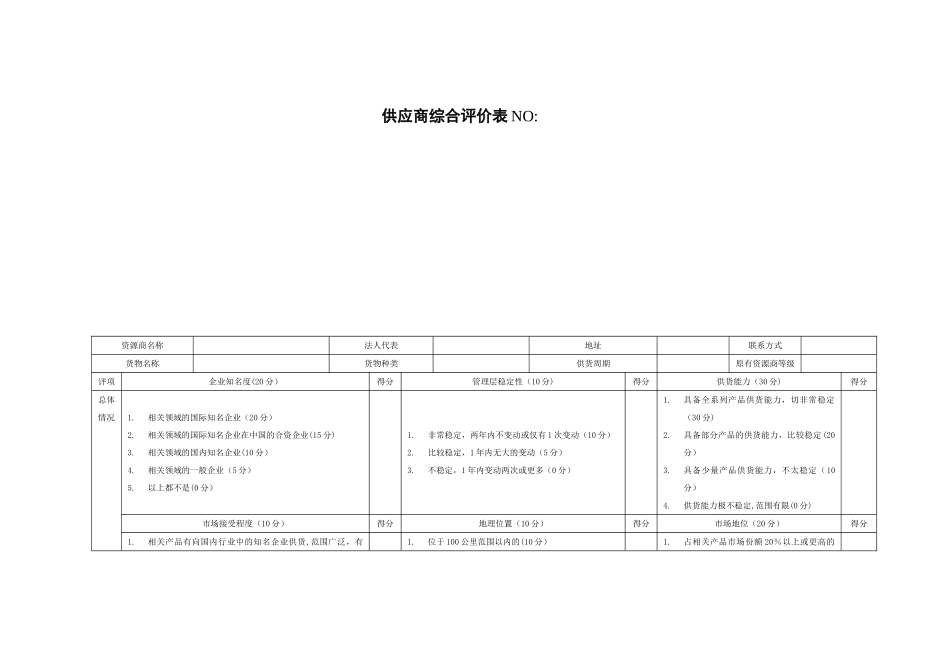 供应商综合评价表93178_第1页