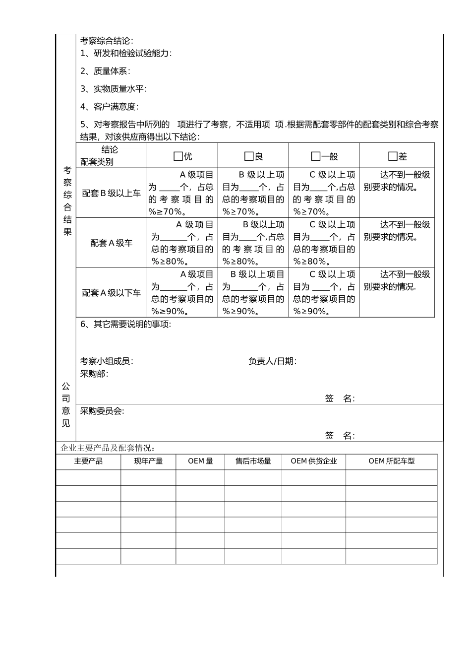 供应商考察报告44567_第2页