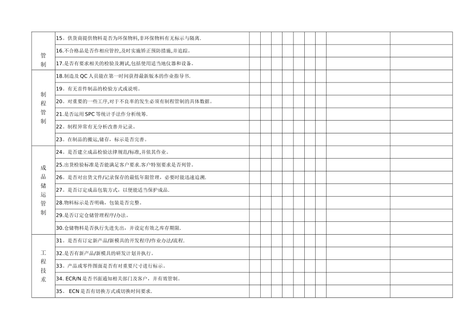 供应商考核记录表_第2页