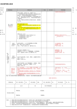 供应商考核办法