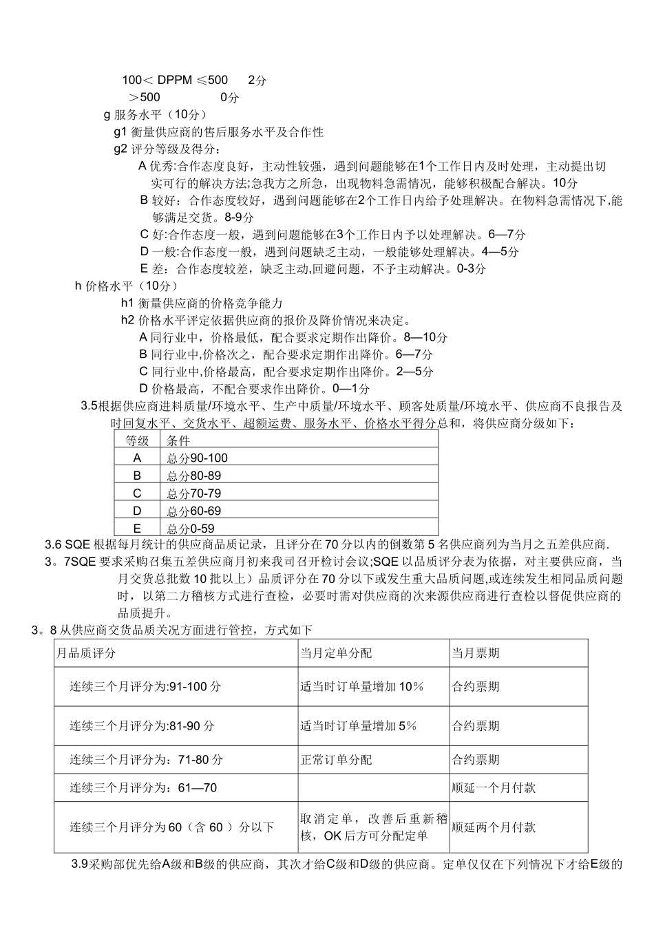 供应商考核细则_第3页