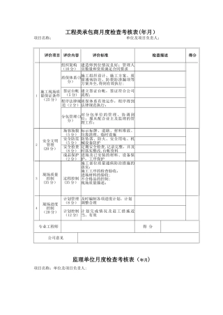 供应商考核评价表