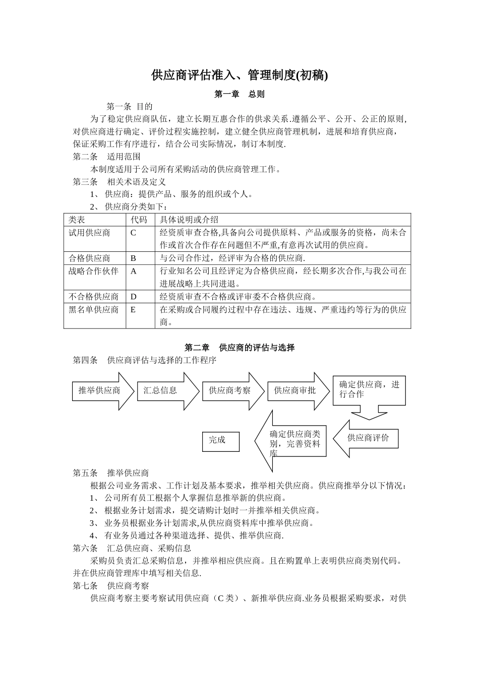 供应商评估准入、管理制度_第1页