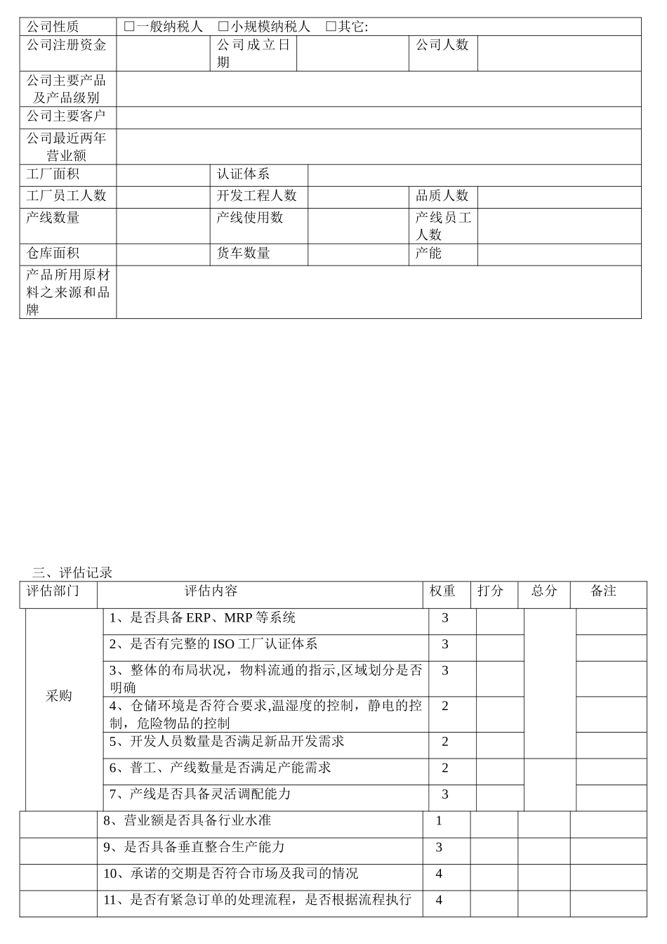 供应商评估表范本_第2页
