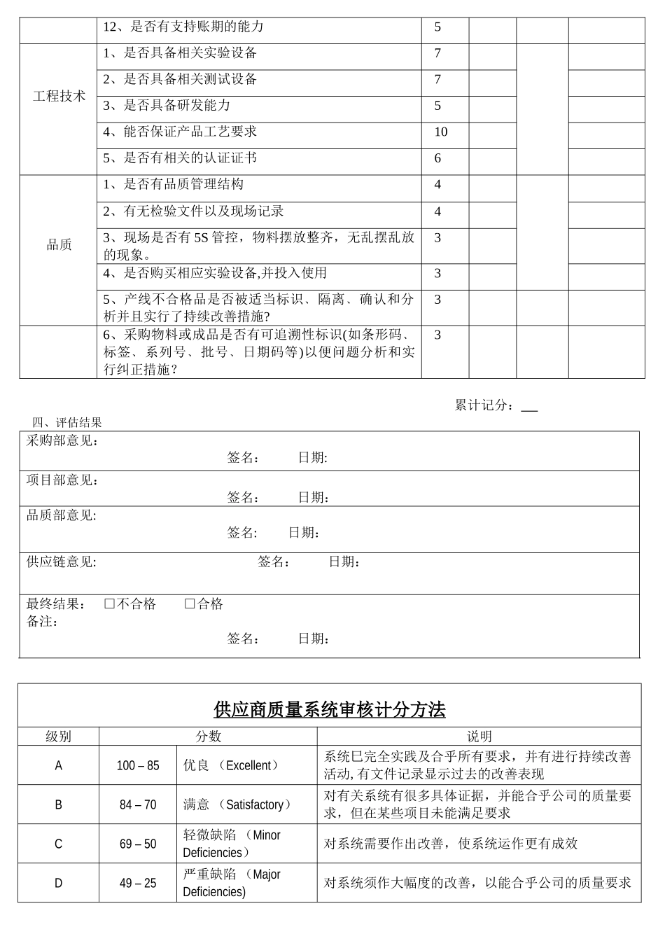 供应商评估表范本_第3页