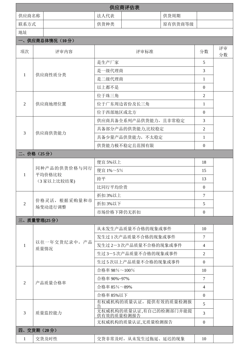 供应商评估表总版_第1页