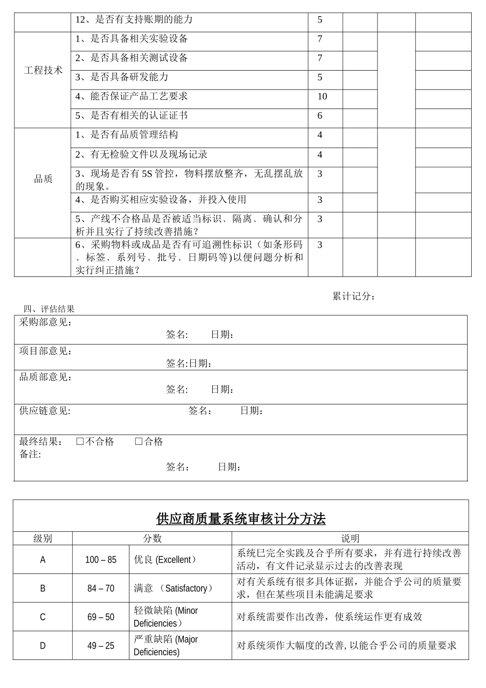 供应商评估表范本99703_第3页