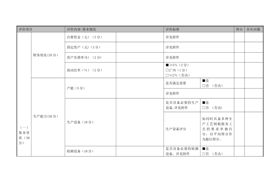 供应商评审考核打分表_第3页