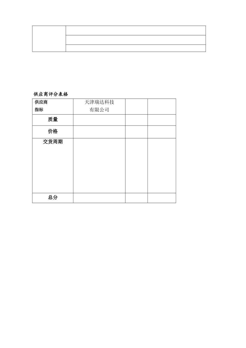 供应商调查报告模板_第3页