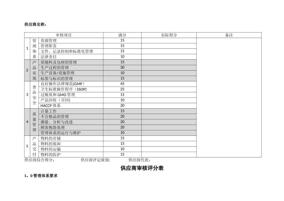 供应商质量保证能力评估审核标准与审核报告_第2页